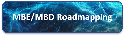 MBE/MBD Roadmapping Graphic